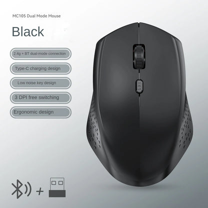 Souris Sans Fil Dual-Mode